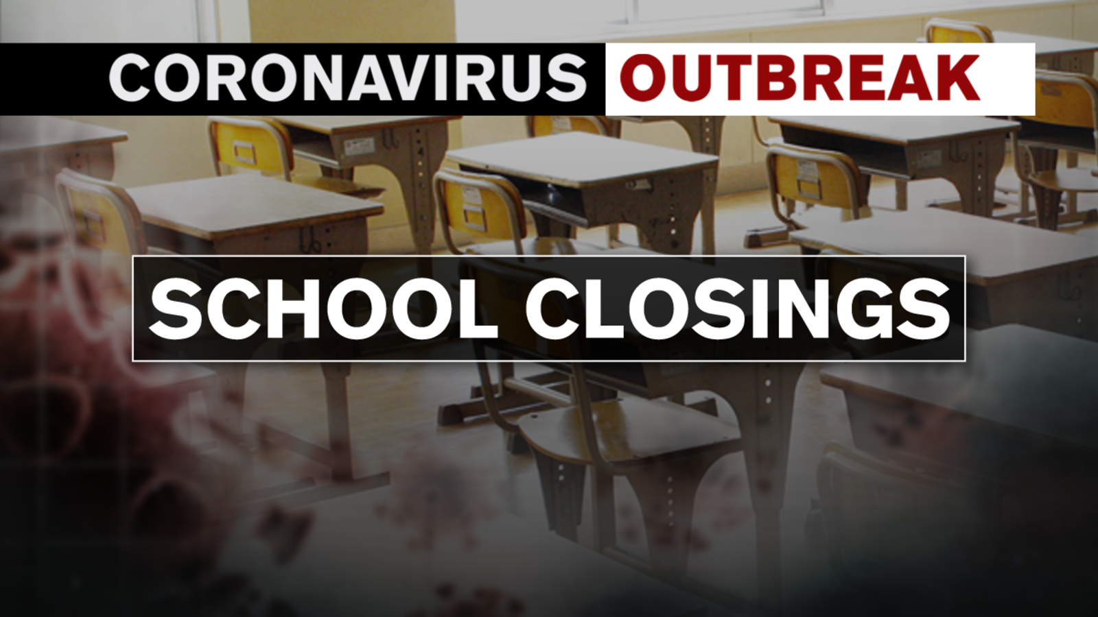 Summary of Local School Closures