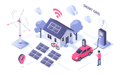 Electric Vehicles on the Road and in Our Future