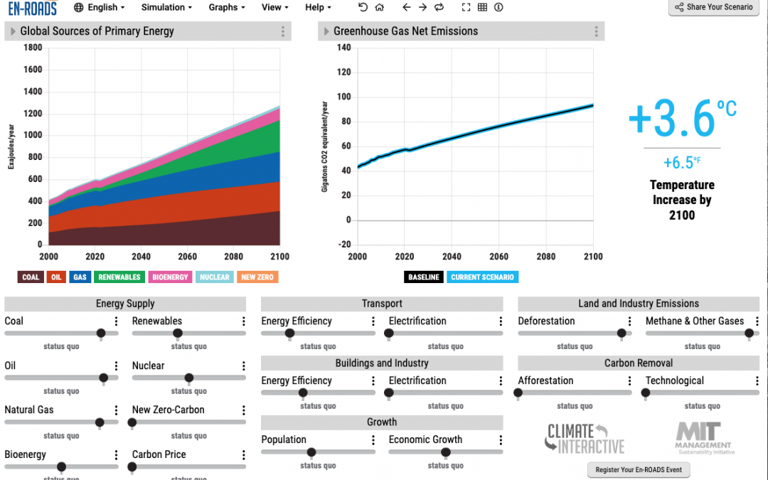 Climate Aspects of the Inflation Reduction Act