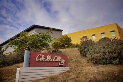 Cabrillo College Name Change