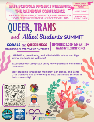 Rainbow Conference Highlights LGBTQIA Youth and Parents