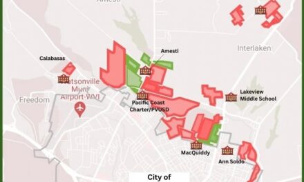 Pesticide use near schools and Santa Cruz County’s high rate of childhood cancer